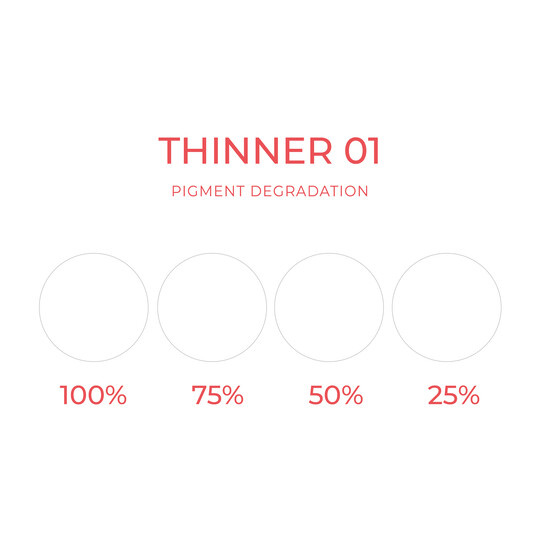 ARTYST, PŁYN DO ROZCIEŃCZANIA PIGMENTÓW, 10 ML